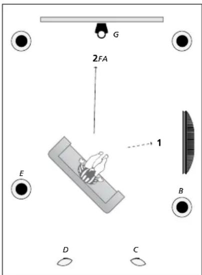 BANG & OLUFSEN Beovision 755 - Pour attribuer un role aux enceintes... - 1