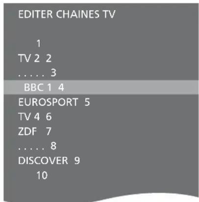 BANG & OLUFSEN Beovision 755 - Effacer des chaines régles... - 1