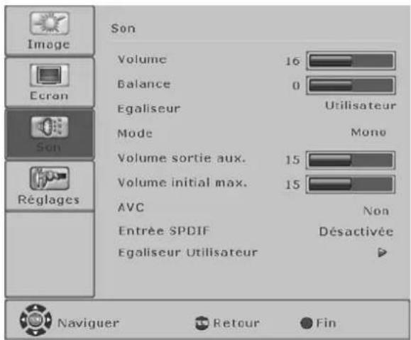 FUJITSU SIEMENS Myrica PQ501 - Mode - 3