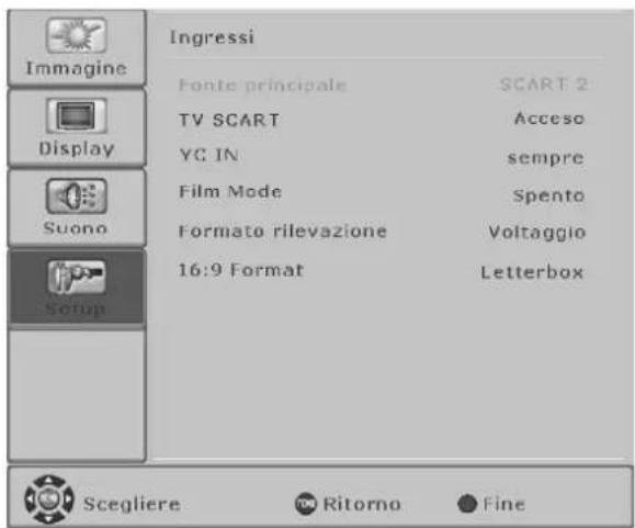 FUJITSU SIEMENS Myrica PQ501 - Collegamentoapparecchiesterni - 3