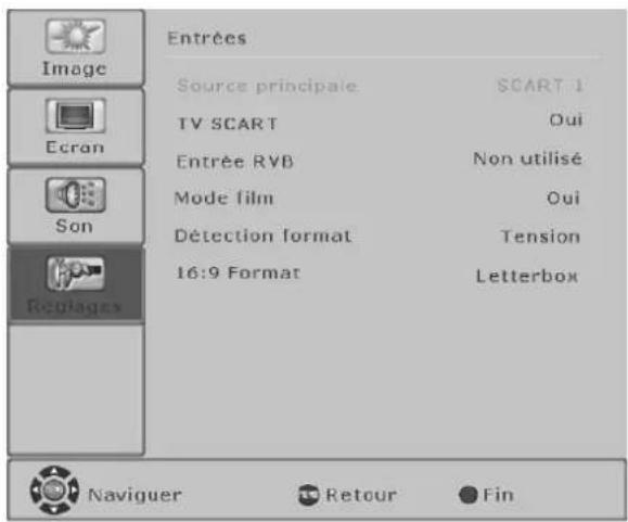 FUJITSU SIEMENS Myrica PQ501 - Raccordementàdespériphériquesexternes - 2