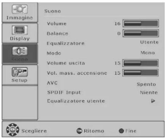FUJITSU SIEMENS Myrica PQ501 - OnetoOne - 1