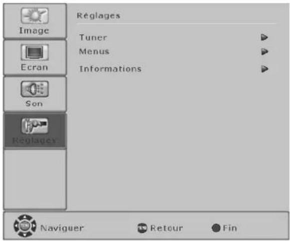 FUJITSU SIEMENS Myrica PQ501 - RéglagesOSD - 1