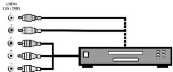 FUJITSU SIEMENS Myrica PQ501 - Formaterkennung - 1