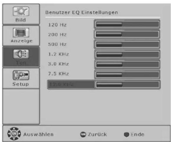FUJITSU SIEMENS Myrica PQ501 - Modus - 2