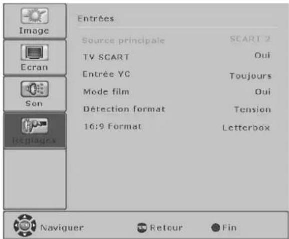 FUJITSU SIEMENS Myrica PQ501 - Raccordementàdespériphériquesexternes - 3