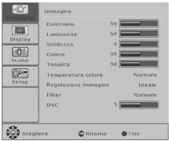 FUJITSU SIEMENS Myrica PQ501 - PerfontiPC(RGB,DVI) - 1