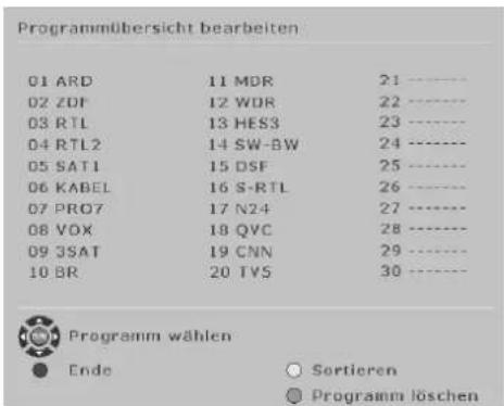 FUJITSU SIEMENS Myrica PQ501 - Programmübersichtbearbeiten - 2