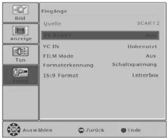 FUJITSU SIEMENS Myrica PQ501 - AnschlussexternerGeräte - 3