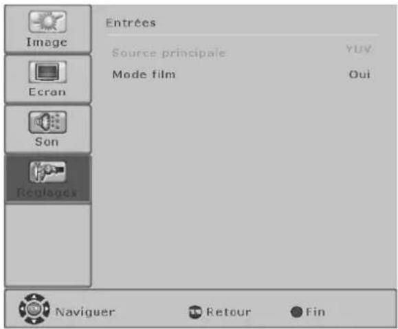 FUJITSU SIEMENS Myrica PQ501 - Détectionformat - 2