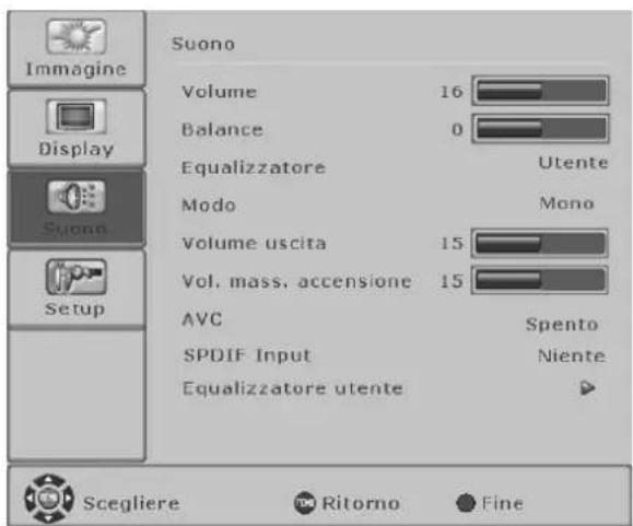 FUJITSU SIEMENS Myrica PQ421 - Modo - 1