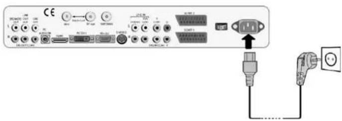 FUJITSU SIEMENS Myrica PQ421 - Branchementducâbledesecteur - 1