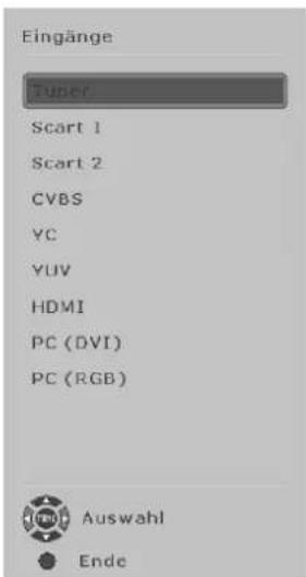 FUJITSU SIEMENS Myrica PQ421 - HTotal - 2