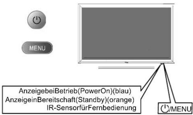 FUJITSU SIEMENS Myrica PQ421 - Bedienung - 1