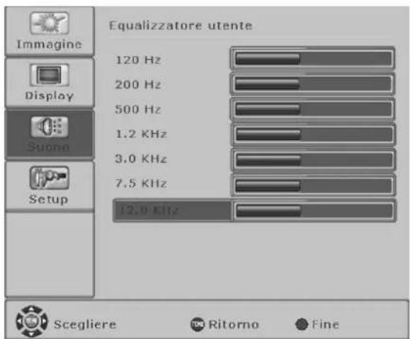 FUJITSU SIEMENS Myrica PQ421 - Modo - 2