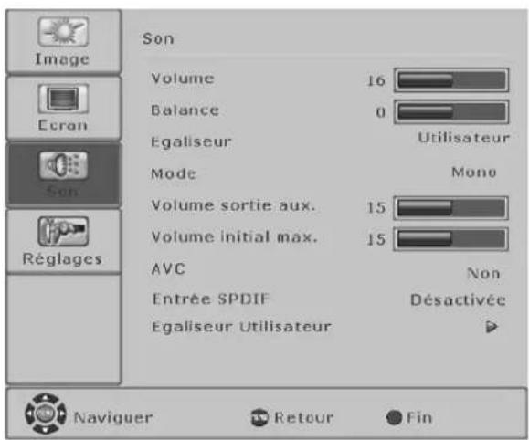 FUJITSU SIEMENS Myrica PQ421 - OnetoOne - 1