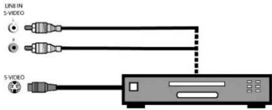 FUJITSU SIEMENS Myrica PQ421 - Rilevazioneformato - 3