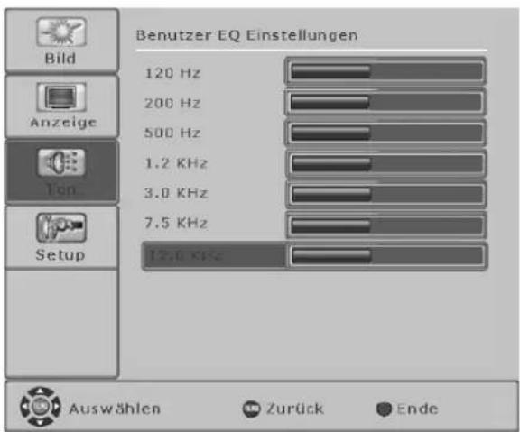 FUJITSU SIEMENS Myrica PQ421 - Modus - 2