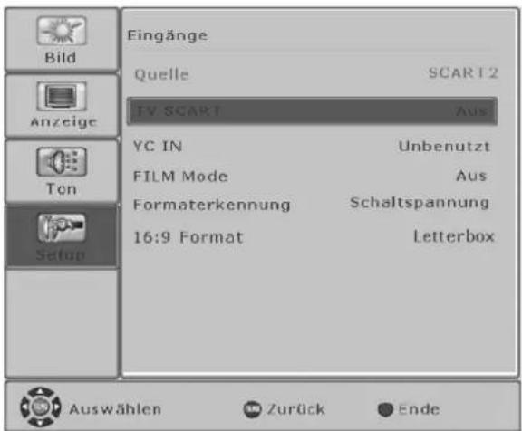 FUJITSU SIEMENS Myrica PQ421 - AnschlussexternerGeräte - 3