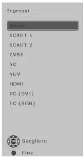 FUJITSU SIEMENS Myrica PQ421 - Rilevazioneformato - 9