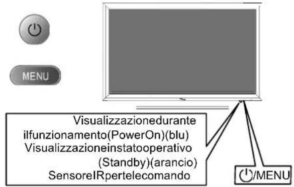 FUJITSU SIEMENS Myrica PQ421 - Comando - 1