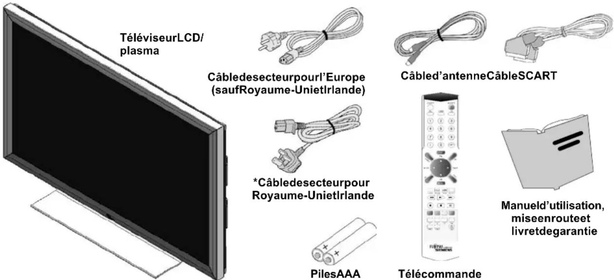 FUJITSU SIEMENS Myrica PQ421 - Elémentslivrés - 1