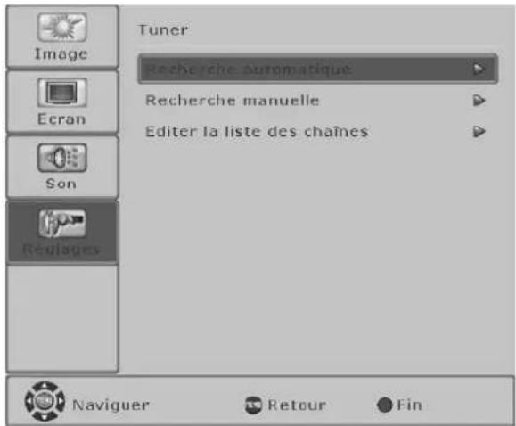 FUJITSU SIEMENS Myrica PQ421 - Réglagesdebase - 1
