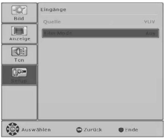 FUJITSU SIEMENS Myrica PQ421 - Formaterkennung - 2