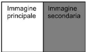 FUJITSU SIEMENS Myrica PQ421 - Utilizzodellafunzionelmmaginenell'immagine - 2