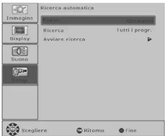 FUJITSU SIEMENS Myrica PQ421 - Impostazionibase - 2