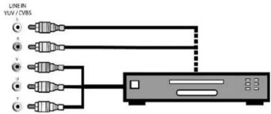 FUJITSU SIEMENS Myrica PQ421 - Rilevazioneformato - 1