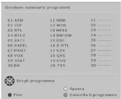 FUJITSU SIEMENS Myrica PQ421 - Gestionesommarioprogrammi - 2