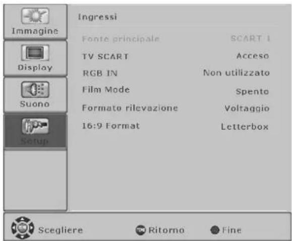 FUJITSU SIEMENS Myrica PQ421 - Collegamentoapparecchiesterni - 2