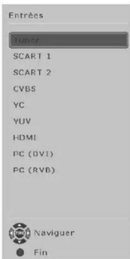 FUJITSU SIEMENS Myrica PQ421 - Totalhorizontal - 2
