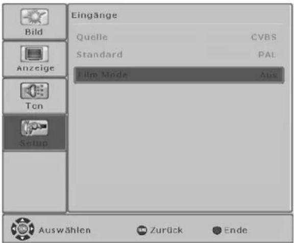 FUJITSU SIEMENS Myrica PQ421 - Formaterkennung - 4