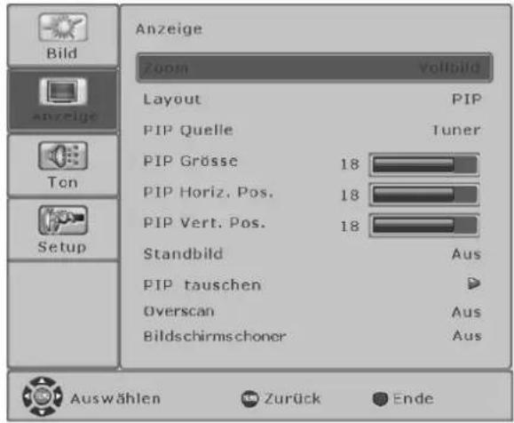 FUJITSU SIEMENS Myrica PQ421 - Sonderfunktionen - 1
