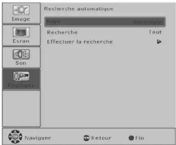 FUJITSU SIEMENS Myrica PQ421 - Réglagesdebase - 2