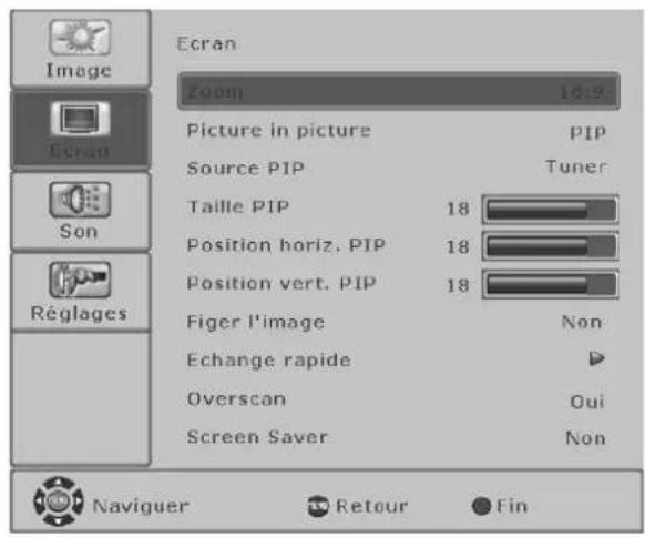 FUJITSU SIEMENS Myrica VQ401 - ConfigurationsduPC(DVI) - 1