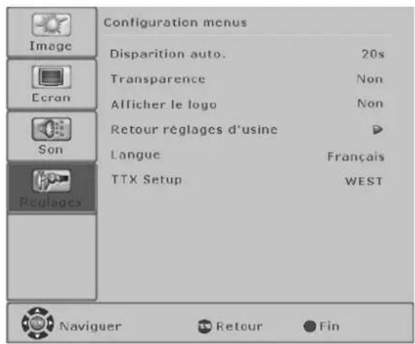 FUJITSU SIEMENS Myrica VQ401 - ReglagesOSD - 2