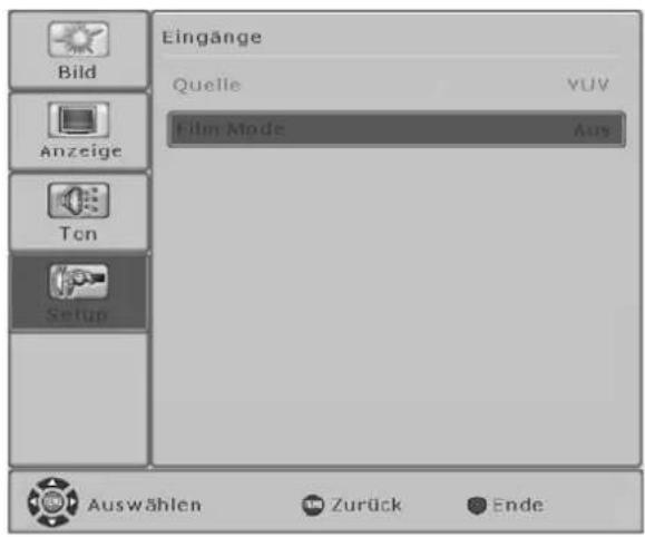 FUJITSU SIEMENS Myrica VQ401 - AnschlussandieComponent-EingängeYUV - 2