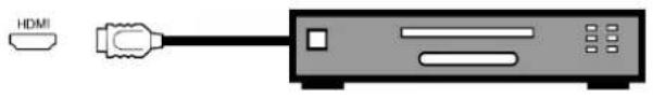 FUJITSU SIEMENS Myrica VQ401 - AnschlussandenHDMI-Eingang - 1