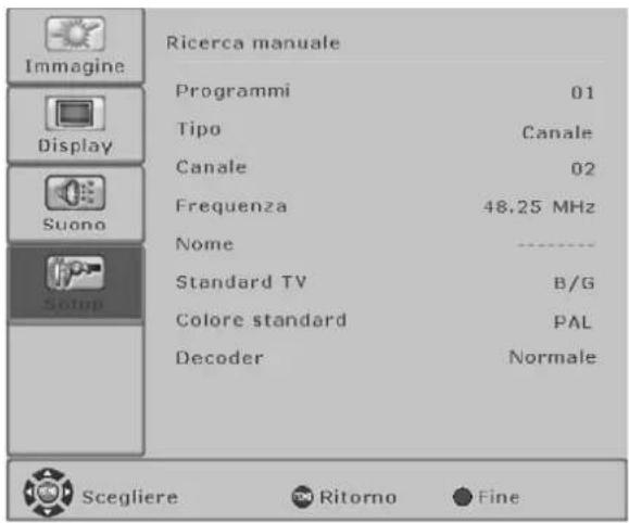 FUJITSU SIEMENS Myrica VQ401 - Ricercamanualedelleemittenti - 1