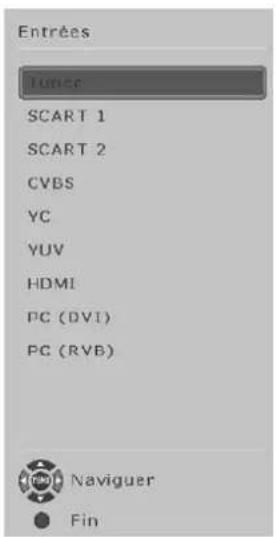 FUJITSU SIEMENS Myrica VQ401 - Selectionnerlesentrées - 1