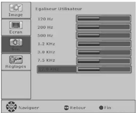 FUJITSU SIEMENS Myrica VQ401 - Mode - 2