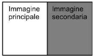 FUJITSU SIEMENS Myrica VQ401 - UtilizzodellafunzionelImmaginenell'immagine - 2