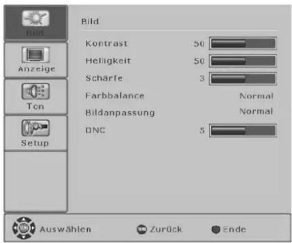 FUJITSU SIEMENS Myrica VQ401 - FurPC-Quellen(RGB,DVI) - 1