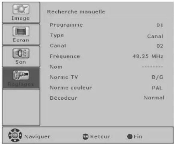 FUJITSU SIEMENS Myrica VQ401 - Réglerledécodeur - 1