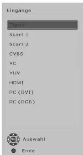 FUJITSU SIEMENS Myrica VQ401 - HTotal - 2