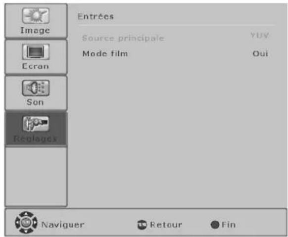 FUJITSU SIEMENS Myrica VQ401 - Detectionformat - 2