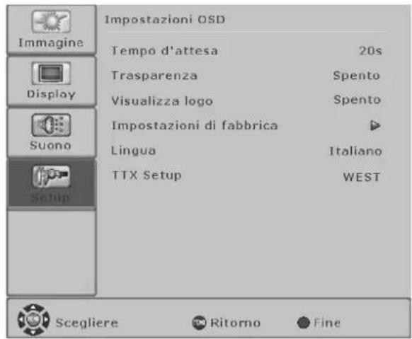 FUJITSU SIEMENS Myrica VQ401 - ImpostazioniOSD - 2